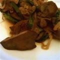 monoitiki's cooksnap of when they made 鶏肝の甘辛煮.