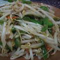 めぐやまさすけ's cooksnap of when they made 【安い】絶対美味♪もやしとピーマン炒め.