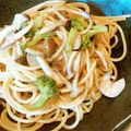 hermdi's cooksnap of when they made 簡単！鍋ひとつで和えるだけ柚子胡椒パスタ.