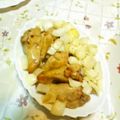 hara＊'s cooksnap of when they made 塩麹で☆手羽元の柚子胡椒焼き☆.