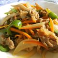 TYSK's cooksnap of when they made 簡単韓国料理♪プルコギ♪.