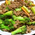 Rick_t's cooksnap of when they made 牛肉とブロッコリーの甜麺醤炒め.