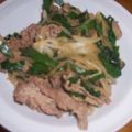 わたママ's cooksnap of when they made 味の染込んだ☆元気が出る豚肉の生姜焼き.