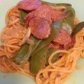 アンティーまゆ's cooksnap of when they made 我が家のナポリタン　ランチに♡.