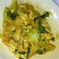 じんさき's cooksnap of when they made 婆ちゃんの味♪キャベツの卵とじ☆.