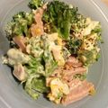 chiaki616's cooksnap of when they made ブロッコリーと魚肉ソーセージのマヨサラダ.