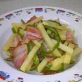 ダ〜ごはん's cooksnap of when they made ★ピー★ジャガ★ベーコン★.