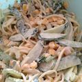 すまーとくん's cooksnap of when they made セロリ克服☆レタスとセロリのサラダ♪.