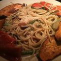 サクラメントの母's cooksnap of when they made ズボラ料理！ニンニクの芽とベーコン炒め　.