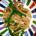 なおりょうり's cooksnap of when they made ピーマンと糸こんにゃくの甘辛炒め.