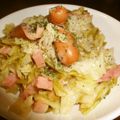 まろんぴ's cooksnap of when they made キャベツとウインナーのさっぱりお酢煮.