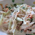 かけるママ☆'s cooksnap of when they made 大根サラダ マヨネーズ味.