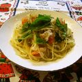 カナティーヌ's cooksnap of when they made 海老とケイパー、バジルのレモン風味パスタ.