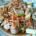 あき姫ちゃん's cooksnap of when they made 簡単！ヘルシーチキンの梅甘酢南蛮風✩.