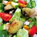 mofmofyuko's cooksnap of when they made 鳥とピーマン・ブロッコリで夏野菜の彩り.