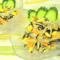 kichicoron's cooksnap of when they made ひじきとごぼうのサラダ.
