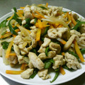 いるっち's cooksnap of when they made ご飯がススム！ささみとピーマンの炒め物.