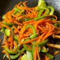 ame-ikuru's cooksnap of when they made ピーマンと人参の炒めもの.