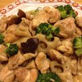 クック日和's cooksnap of when they made 鶏もも肉と蓮根の中華炒め.