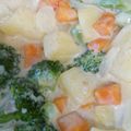 ますこまるこ's cooksnap of when they made 簡単☆自家製ホワイトシチュー.