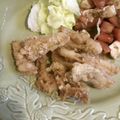 White-Plumeria's cooksnap of when they made 鶏軟骨の唐揚げ.
