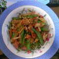 もりのプーさん's cooksnap of when they made ☆冷蔵庫一掃！！ウィンナーと卵の炒め物☆.