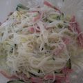 kko-h's cooksnap of when they made 水っぽくならない☆はるさめサラダ☆.