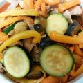 kimimaruo's cooksnap of when they made 豚肉と野菜のピリ辛エスニック炒め.