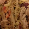 おはる肉's cooksnap of when they made 肉と野菜ときのこの牛ダシダ塩ニンニク炒め.