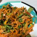 mahotere's cooksnap of when they made 春菊ツナ缶胡麻あえ♪簡単レシピ咳・高血圧.