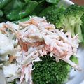 ユーロン's cooksnap of when they made まぜるだけ簡単☆ごぼうサラダ.