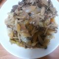 ２４なるるん's cooksnap of when they made ○牛肉野菜炒め○.