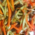 しんちゃのすけ's cooksnap of when they made 豚肉ときくらげ入り・ゴボウのきんぴら.