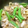 もみかん's cooksnap of when they made れんこんと鶏の照り煮.