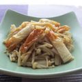 doiko's cooksnap of when they made ちくわとえのきの生姜炒め.
