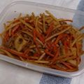 キミたんママ's cooksnap of when they made 万能おかず☆きんぴらごぼう.