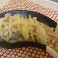 ナチクマ's cooksnap of when they made ΩΩΩ鮭とキノコのしょうが蒸しΩΩΩ.