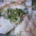 季節外れ's cooksnap of when they made 梨とツナとブロッコリーのヨーグルトサラダ.