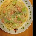 kik63's cooksnap of when they made キャベツと鮭フレークの簡単クリームパスタ.