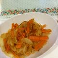 かおりんぱんだ's cooksnap of when they made つけあわせのエリンギポテト炒め☆.