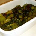 saesae100's cooksnap of when they made おやきの具♪人気№1☆野沢菜炒め☆.