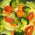 y_u♡'s cooksnap of when they made フライパンで★たっぷり野菜のチーズ蒸し.