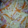 みぃきゃっと's cooksnap of when they made じゃがいもとベーコンで簡単副菜.