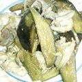 めありー。's cooksnap of when they made なすと豚肉のしょうが焼き.