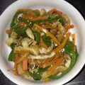 くらちこ's cooksnap of when they made 〜母の味〜ピーマンと人参のきんぴら☆.