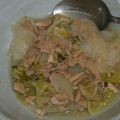 サスクマハン's cooksnap of when they made 白菜たんまり、ほっとくだけ！ツナ白菜♪.