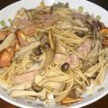 たけ＆ゆう's cooksnap of when they made ベーコンときのこの和風ペペロンチーノ.