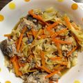 ちぃきま's cooksnap of when they made キャベツとサバ缶のポン酢炒め煮.