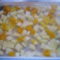 舞衣ママ's cooksnap of when they made 缶詰寒天！！.
