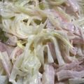 サボテンママコ's cooksnap of when they made 白ねぎとハムのサラダ.